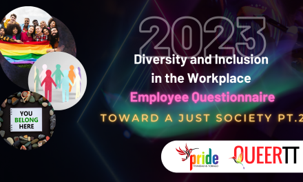 Diversity and Inclusion in the Workplace – Employee Questionnaire
